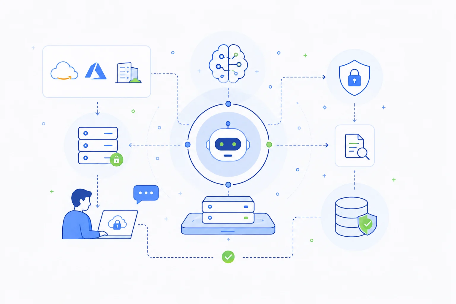 Self-hosted LLM AI agent deployed on private infrastructure