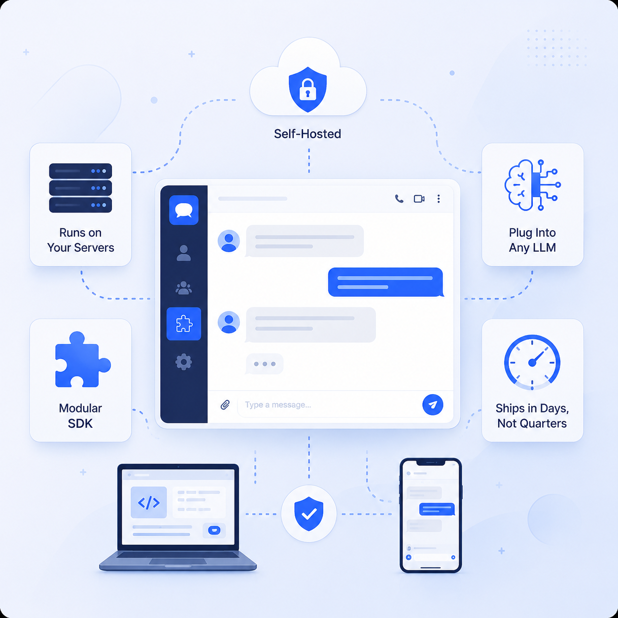 Ethora chat and AI bot UI on mobile and web — the self-hosted ChatKitty alternative