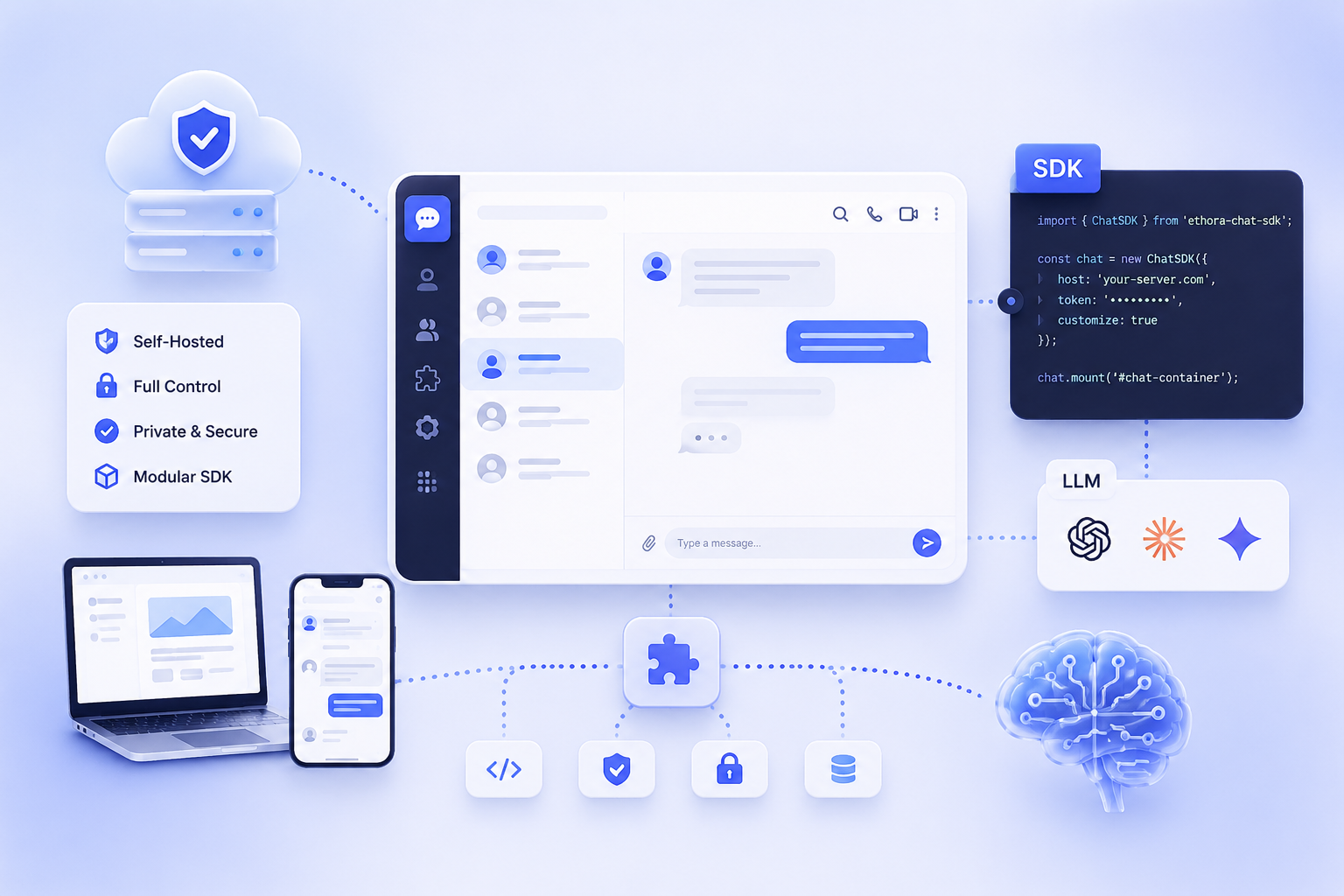 Ethora chat and AI bot UI woven into a product — the native DeadSimpleChat alternative