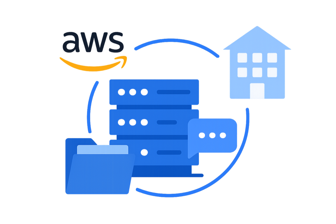 AWS, Azure, GCP and on-premise deployment