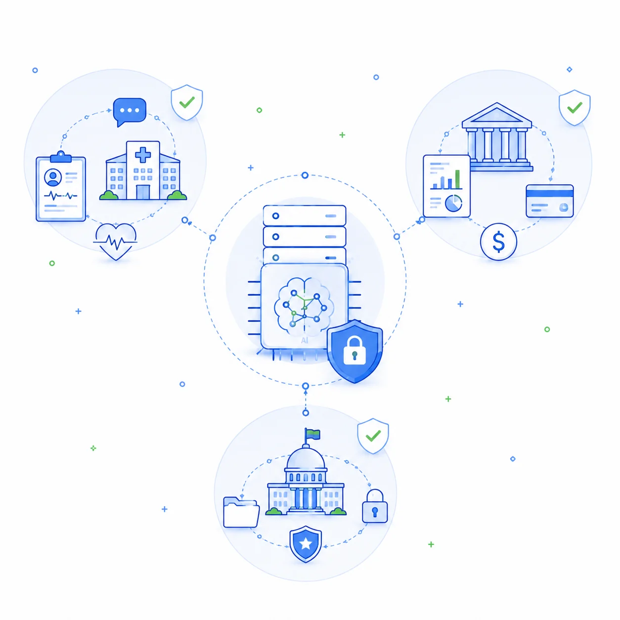 Self-hosted AI agents serving healthcare, finance and government teams