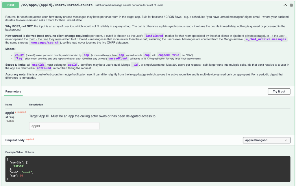 Unread Chat Messages Count Ethora API endpoint - Swagger screenshot